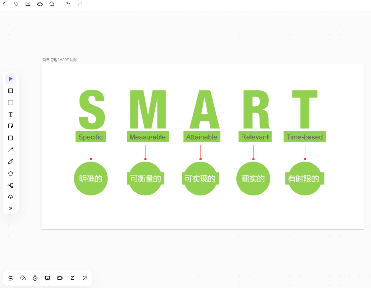 Smart Home Devices 2024 - Anissa Rosalinda